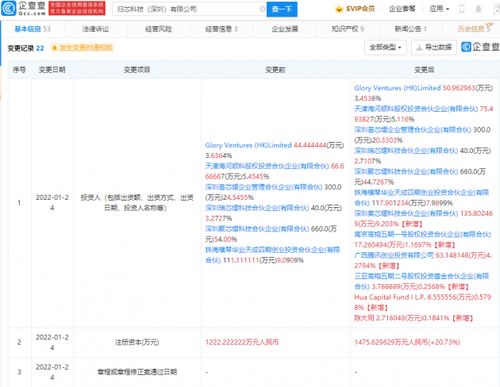 腾讯战略投资归芯科技，深化计算机系统服务布局